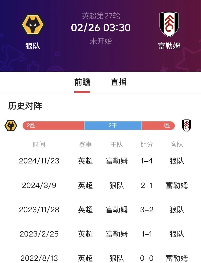 包含富勒姆全队斗志昂扬，力争保级成功的词条