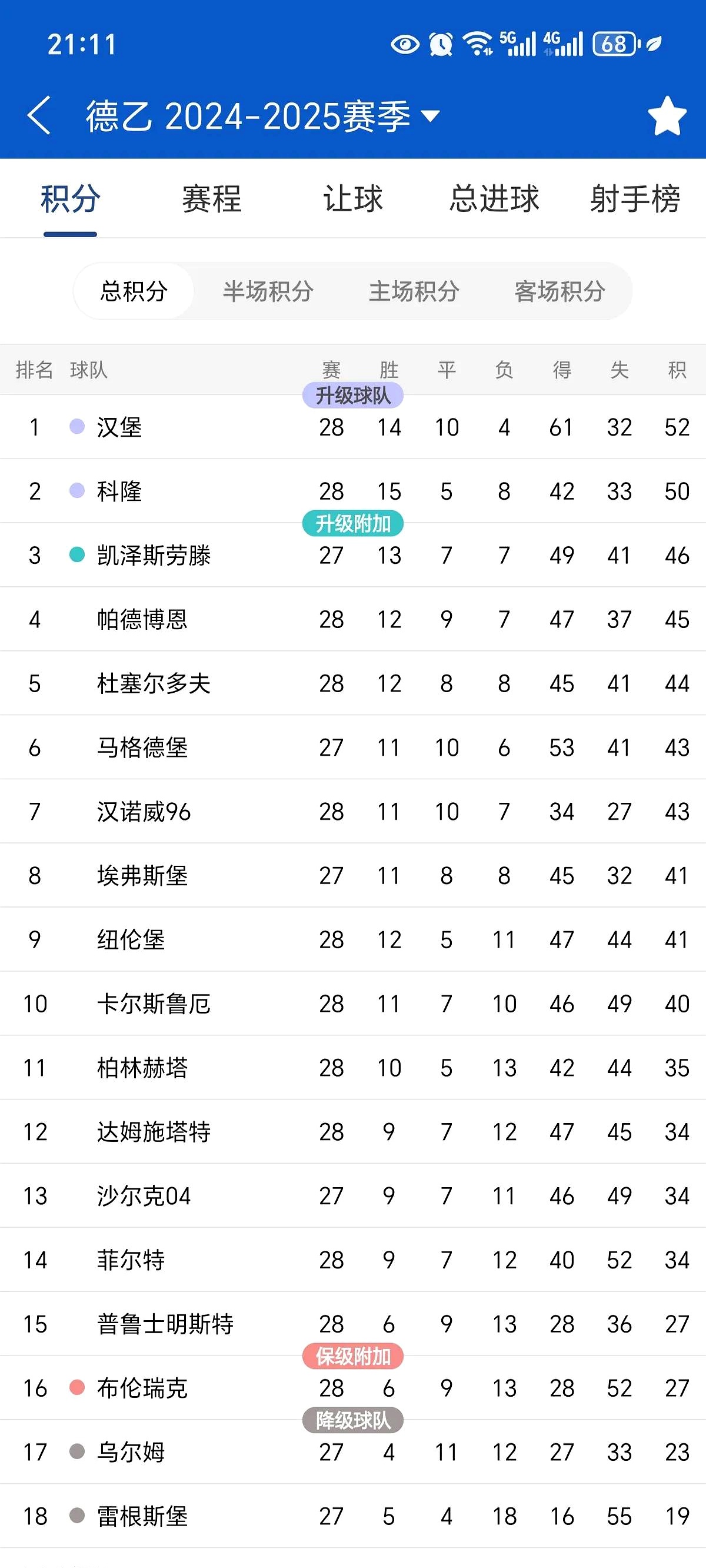 AG真人官方-奥格斯堡队员努力拼搏，夺得胜利的简单介绍