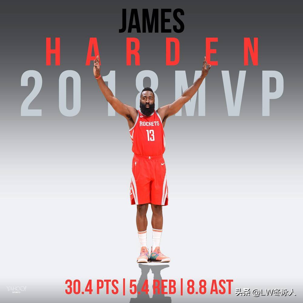 -火箭逆袭太阳，哈登大号得分刷新个人记录